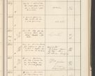 Zdjęcie nr 463 dla obiektu archiwalnego: Protocollum 1907 r.