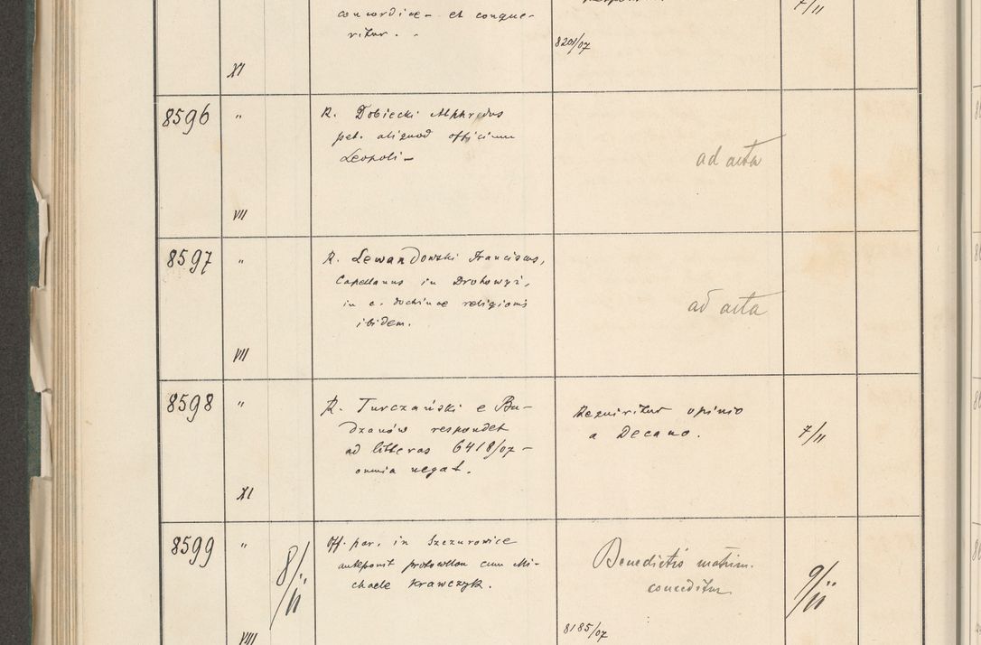Zdjęcie nr 460 dla obiektu archiwalnego: Protocollum 1907 r.