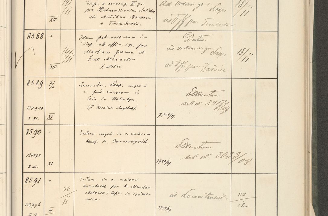 Zdjęcie nr 459 dla obiektu archiwalnego: Protocollum 1907 r.