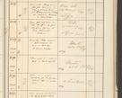 Zdjęcie nr 459 dla obiektu archiwalnego: Protocollum 1907 r.