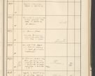 Zdjęcie nr 457 dla obiektu archiwalnego: Protocollum 1907 r.