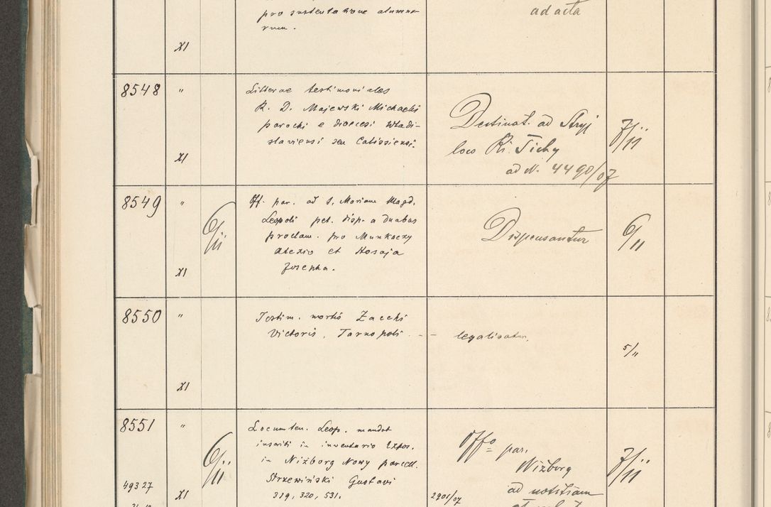 Zdjęcie nr 454 dla obiektu archiwalnego: Protocollum 1907 r.