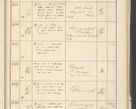 Zdjęcie nr 455 dla obiektu archiwalnego: Protocollum 1907 r.