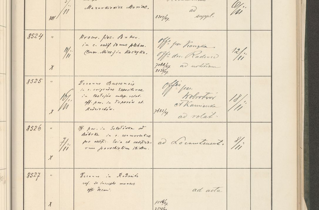 Zdjęcie nr 451 dla obiektu archiwalnego: Protocollum 1907 r.