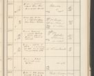 Zdjęcie nr 451 dla obiektu archiwalnego: Protocollum 1907 r.