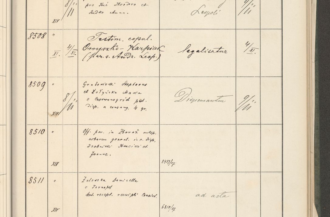 Zdjęcie nr 449 dla obiektu archiwalnego: Protocollum 1907 r.
