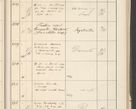 Zdjęcie nr 449 dla obiektu archiwalnego: Protocollum 1907 r.
