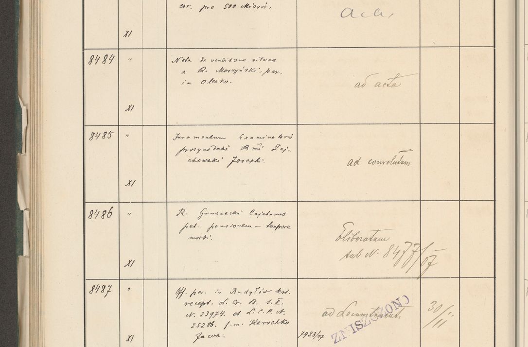 Zdjęcie nr 446 dla obiektu archiwalnego: Protocollum 1907 r.