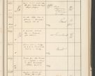 Zdjęcie nr 445 dla obiektu archiwalnego: Protocollum 1907 r.