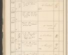 Zdjęcie nr 448 dla obiektu archiwalnego: Protocollum 1907 r.