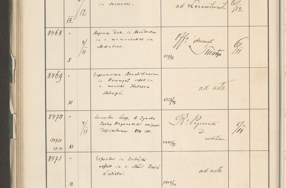 Zdjęcie nr 444 dla obiektu archiwalnego: Protocollum 1907 r.