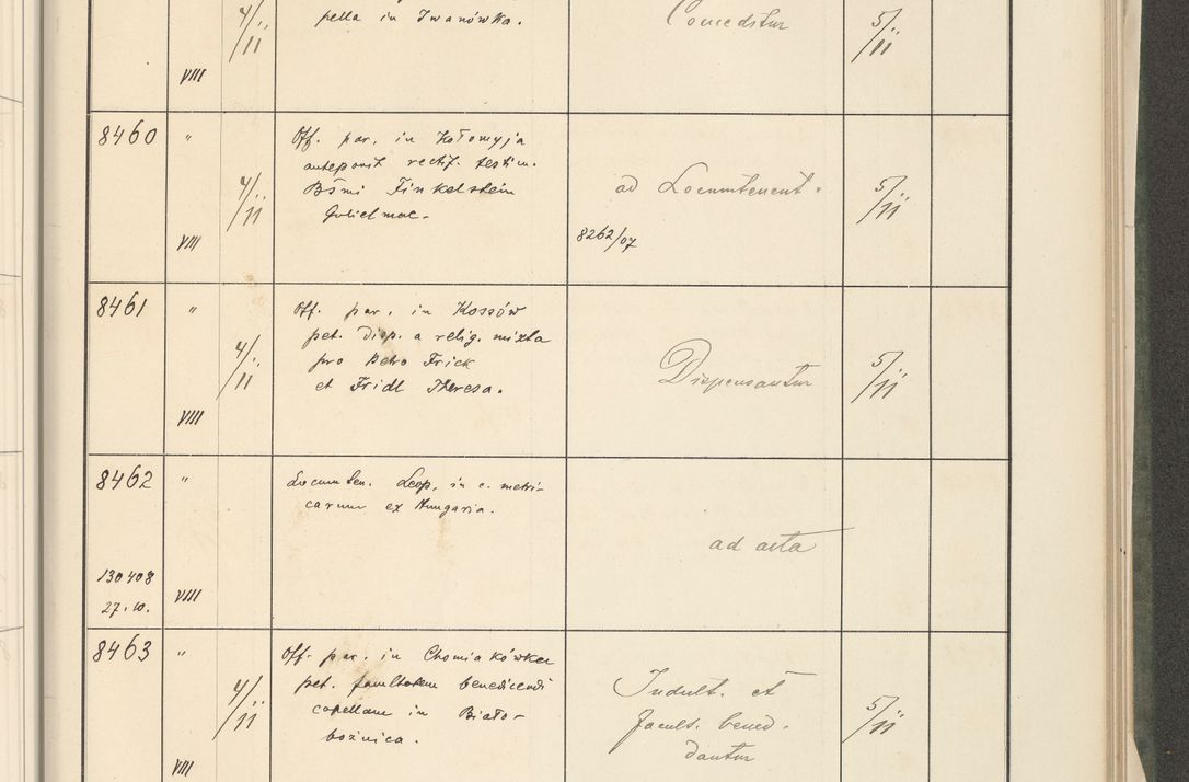 Zdjęcie nr 443 dla obiektu archiwalnego: Protocollum 1907 r.