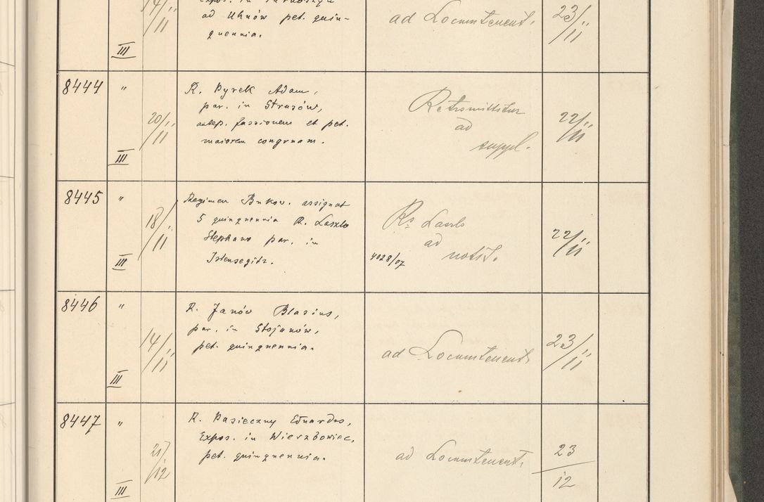 Zdjęcie nr 441 dla obiektu archiwalnego: Protocollum 1907 r.