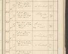 Zdjęcie nr 441 dla obiektu archiwalnego: Protocollum 1907 r.