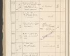 Zdjęcie nr 438 dla obiektu archiwalnego: Protocollum 1907 r.