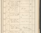 Zdjęcie nr 439 dla obiektu archiwalnego: Protocollum 1907 r.