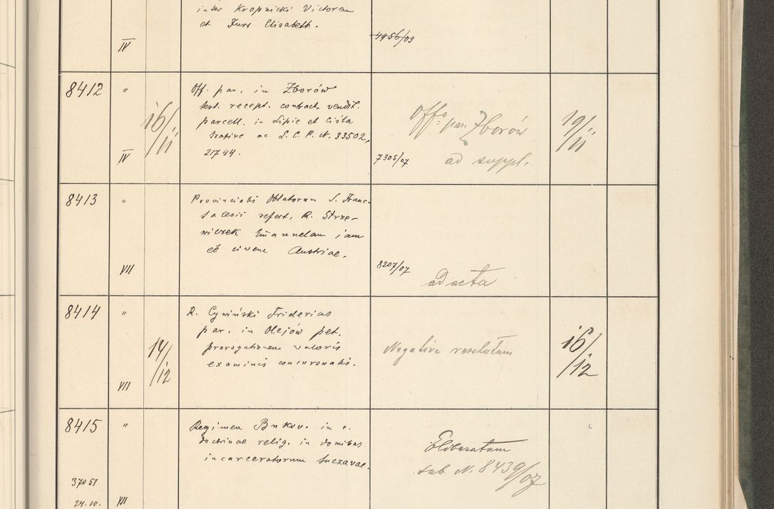 Zdjęcie nr 437 dla obiektu archiwalnego: Protocollum 1907 r.