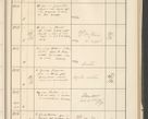 Zdjęcie nr 437 dla obiektu archiwalnego: Protocollum 1907 r.