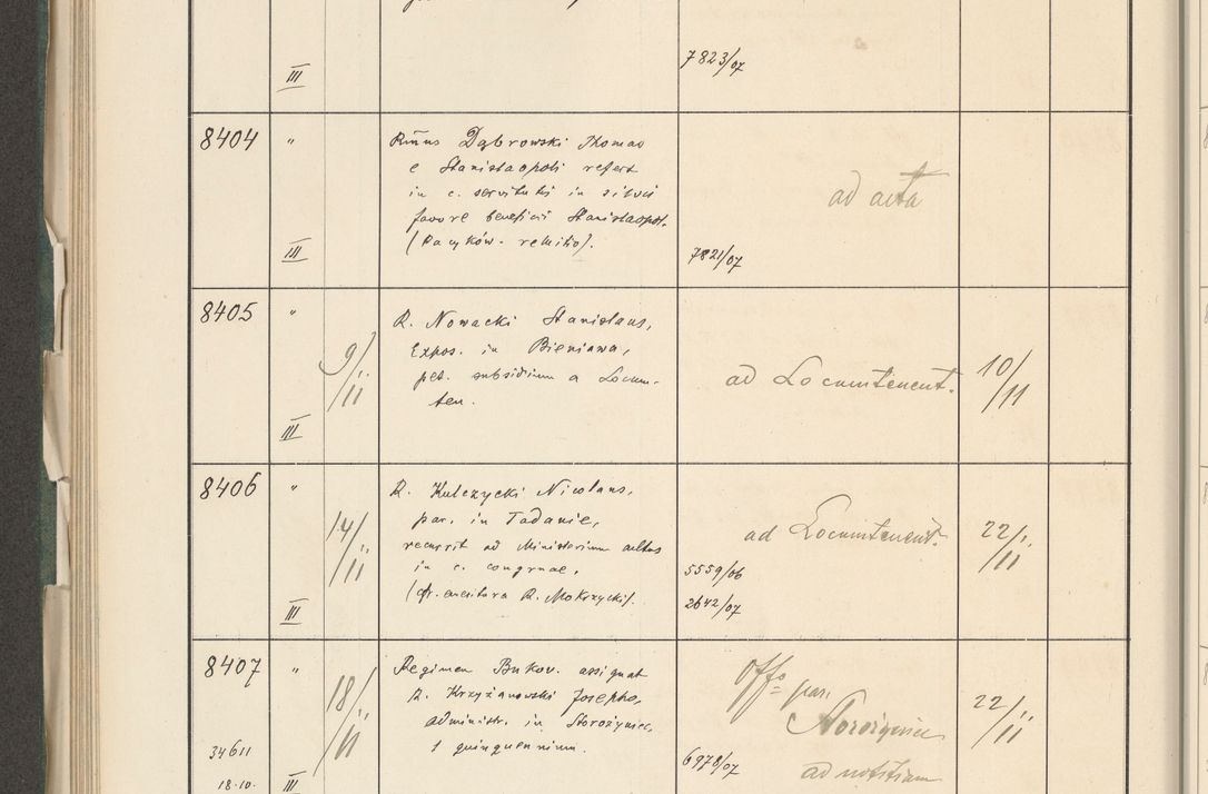 Zdjęcie nr 436 dla obiektu archiwalnego: Protocollum 1907 r.