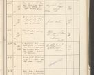 Zdjęcie nr 431 dla obiektu archiwalnego: Protocollum 1907 r.