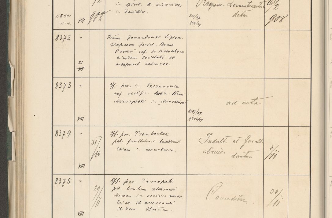 Zdjęcie nr 432 dla obiektu archiwalnego: Protocollum 1907 r.