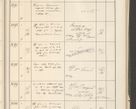 Zdjęcie nr 435 dla obiektu archiwalnego: Protocollum 1907 r.