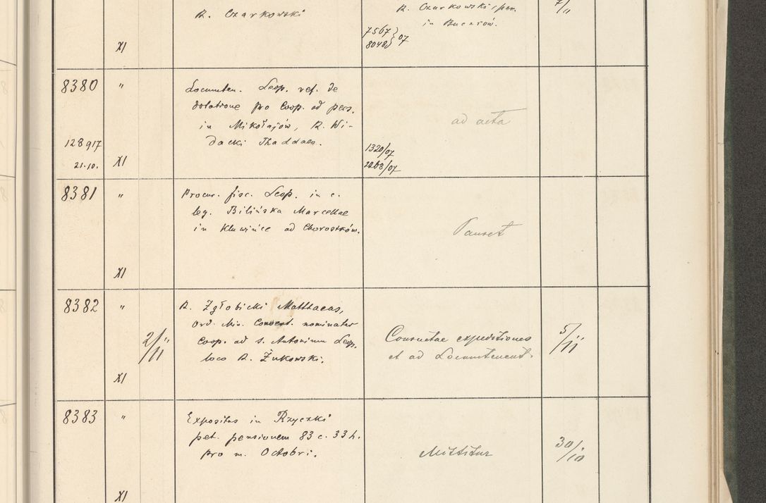 Zdjęcie nr 433 dla obiektu archiwalnego: Protocollum 1907 r.