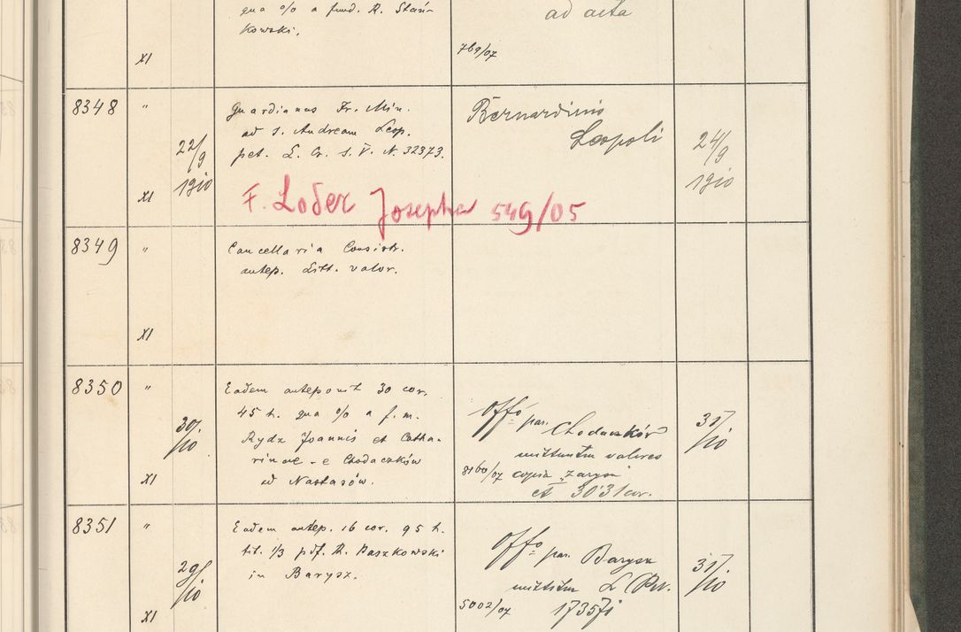 Zdjęcie nr 429 dla obiektu archiwalnego: Protocollum 1907 r.