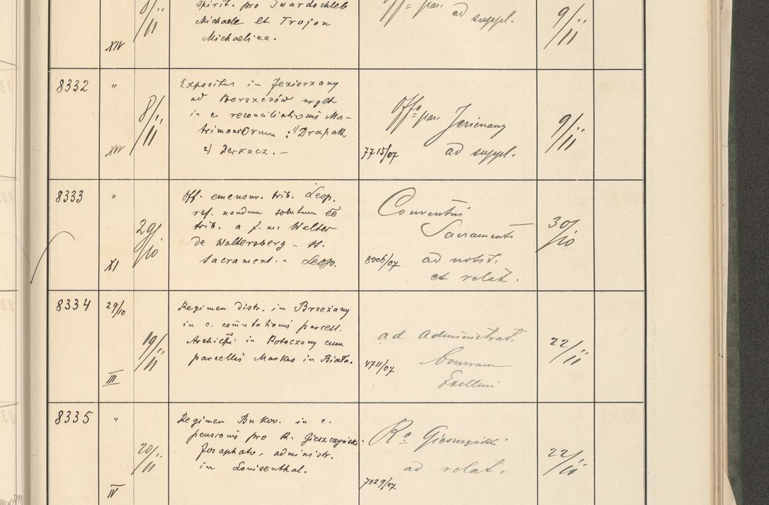 Zdjęcie nr 427 dla obiektu archiwalnego: Protocollum 1907 r.