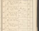 Zdjęcie nr 427 dla obiektu archiwalnego: Protocollum 1907 r.