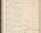 Zdjęcie nr 426 dla obiektu archiwalnego: Protocollum 1907 r.