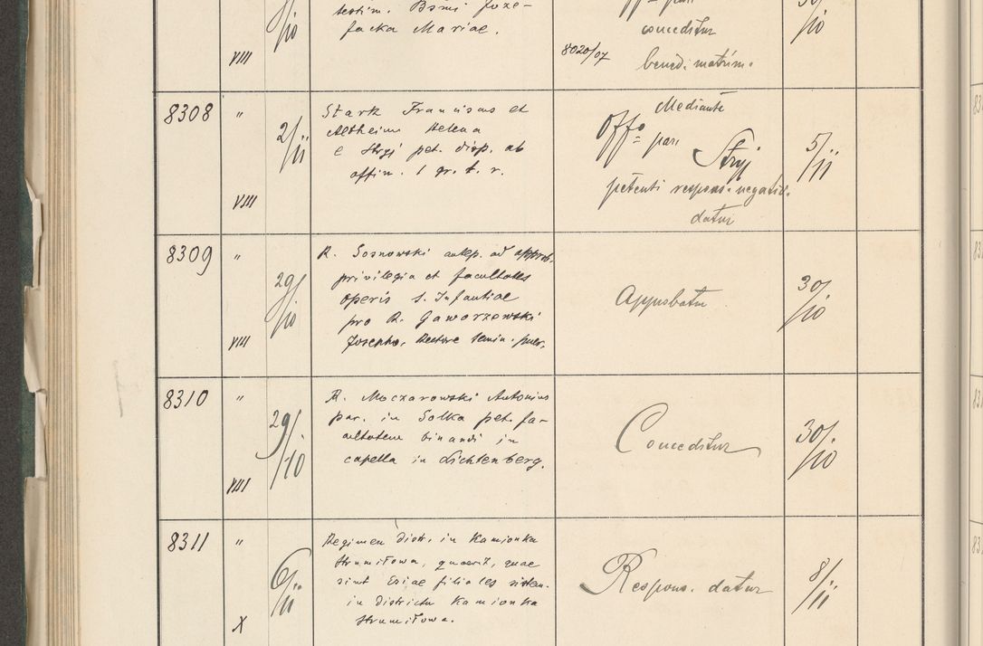 Zdjęcie nr 424 dla obiektu archiwalnego: Protocollum 1907 r.