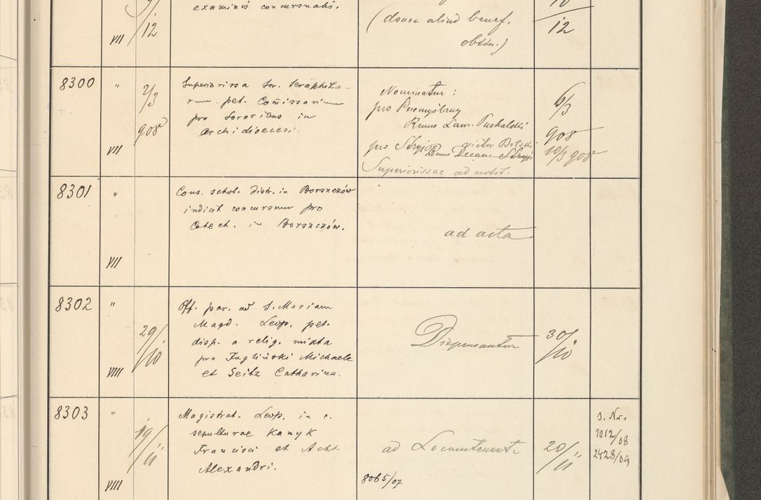 Zdjęcie nr 423 dla obiektu archiwalnego: Protocollum 1907 r.
