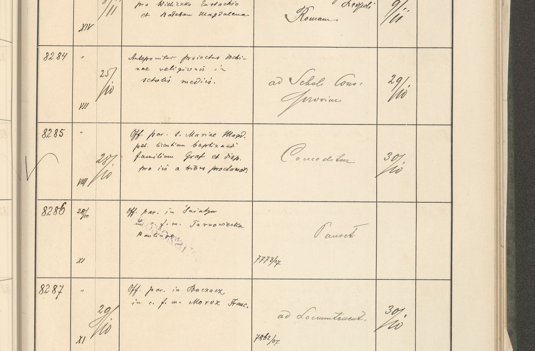 Zdjęcie nr 421 dla obiektu archiwalnego: Protocollum 1907 r.