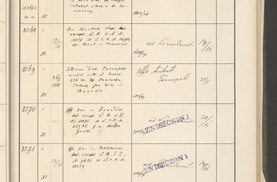 Zdjęcie nr 419 dla obiektu archiwalnego: Protocollum 1907 r.