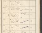 Zdjęcie nr 419 dla obiektu archiwalnego: Protocollum 1907 r.