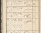 Zdjęcie nr 420 dla obiektu archiwalnego: Protocollum 1907 r.