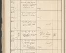 Zdjęcie nr 418 dla obiektu archiwalnego: Protocollum 1907 r.