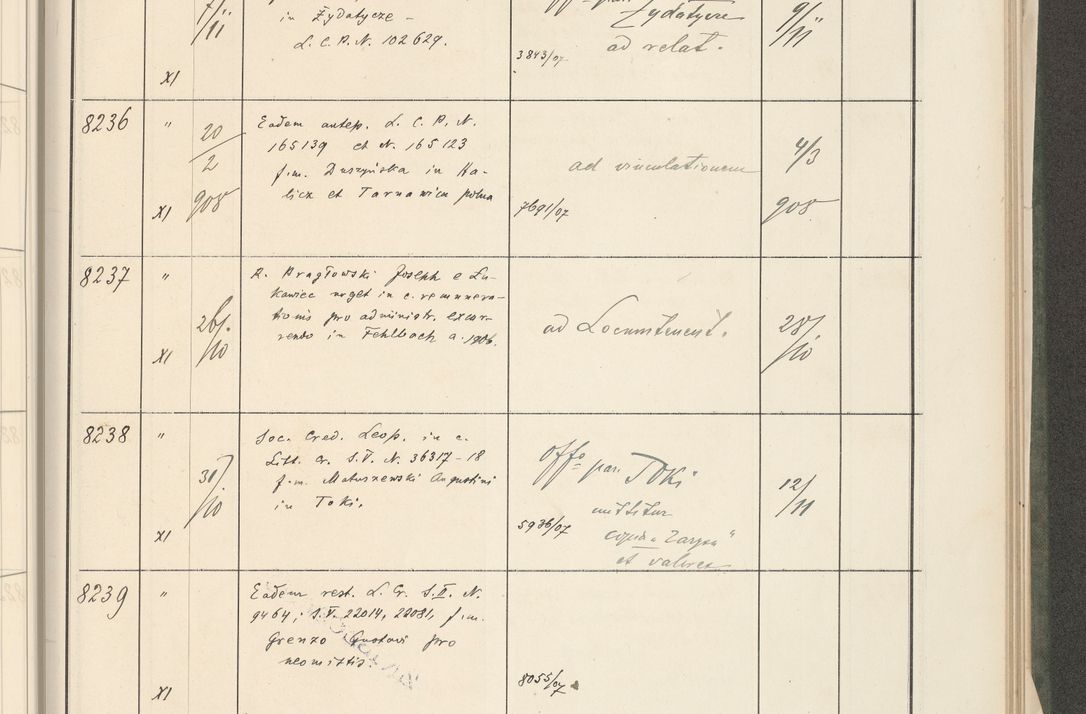 Zdjęcie nr 415 dla obiektu archiwalnego: Protocollum 1907 r.