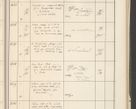 Zdjęcie nr 415 dla obiektu archiwalnego: Protocollum 1907 r.