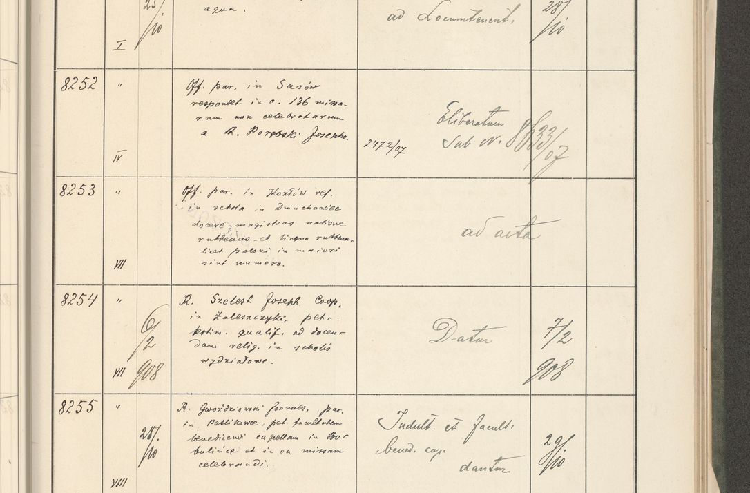 Zdjęcie nr 417 dla obiektu archiwalnego: Protocollum 1907 r.