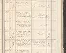 Zdjęcie nr 417 dla obiektu archiwalnego: Protocollum 1907 r.