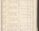 Zdjęcie nr 413 dla obiektu archiwalnego: Protocollum 1907 r.