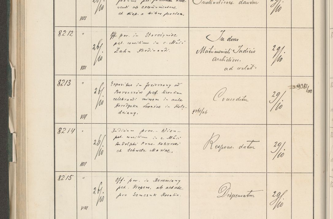 Zdjęcie nr 412 dla obiektu archiwalnego: Protocollum 1907 r.