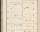 Zdjęcie nr 412 dla obiektu archiwalnego: Protocollum 1907 r.