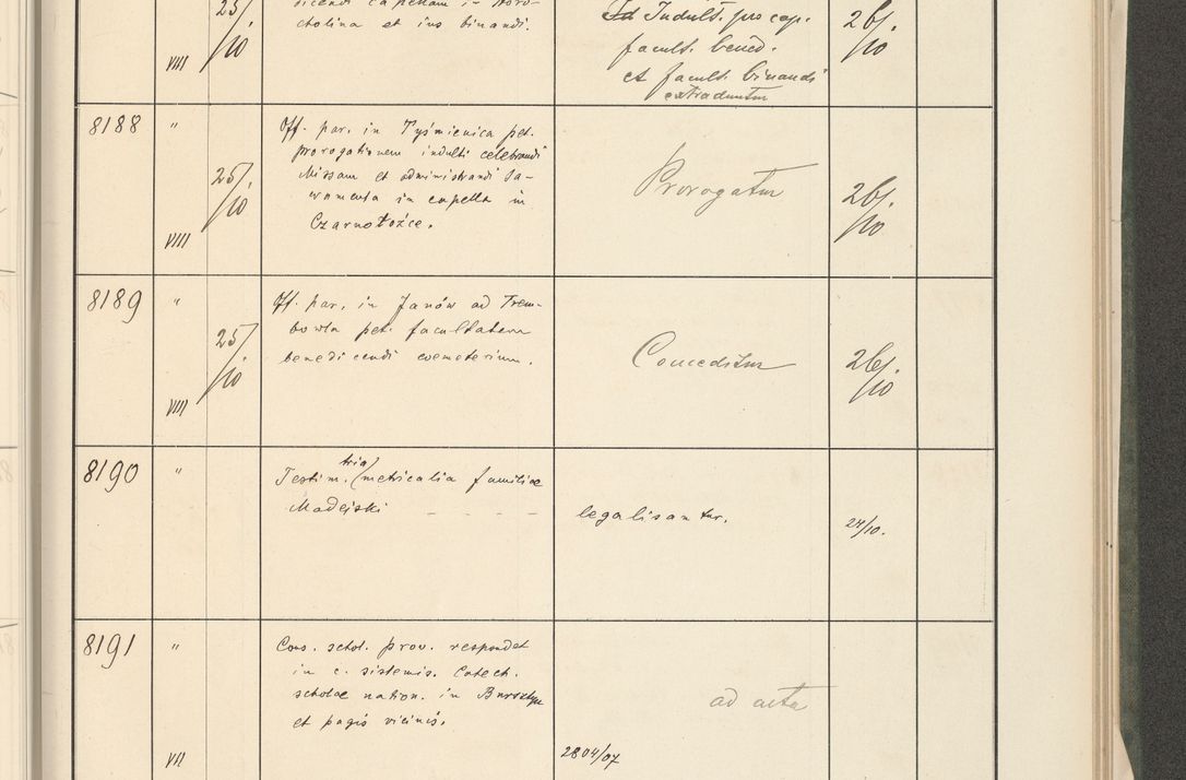 Zdjęcie nr 409 dla obiektu archiwalnego: Protocollum 1907 r.