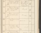 Zdjęcie nr 409 dla obiektu archiwalnego: Protocollum 1907 r.