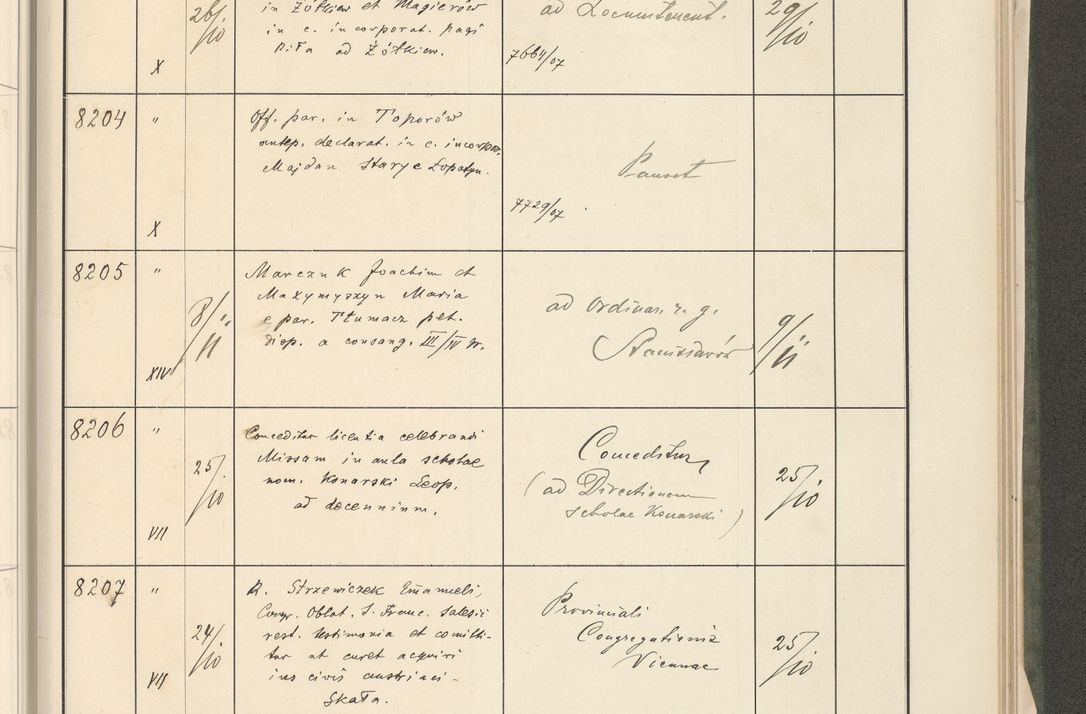 Zdjęcie nr 411 dla obiektu archiwalnego: Protocollum 1907 r.