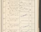 Zdjęcie nr 407 dla obiektu archiwalnego: Protocollum 1907 r.