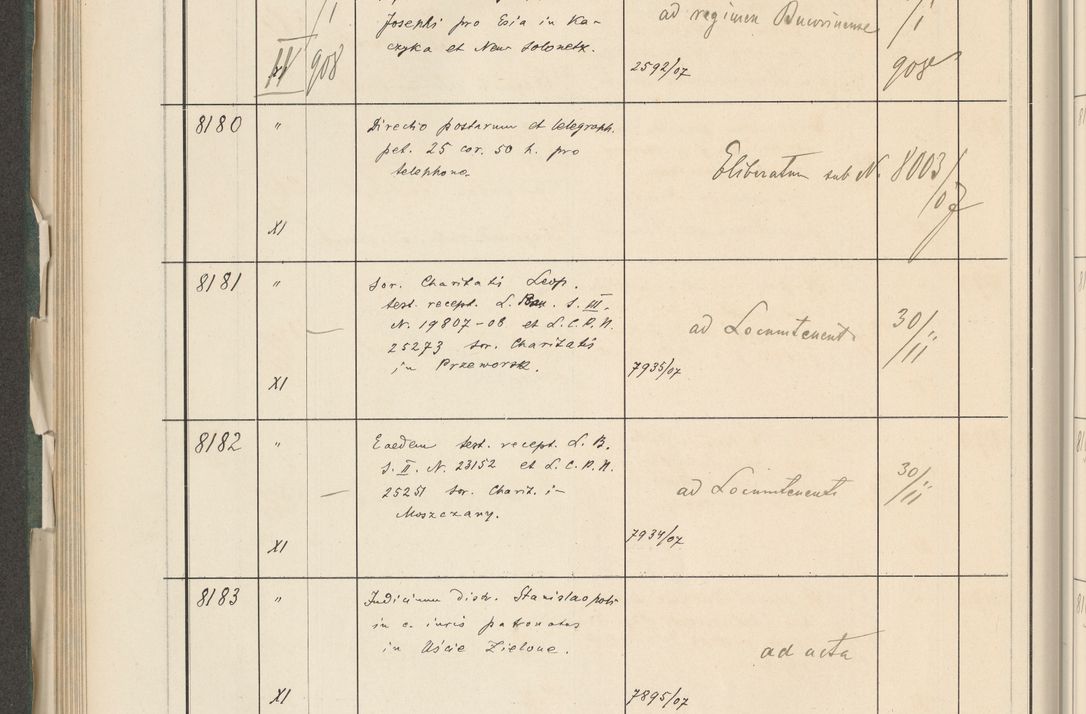 Zdjęcie nr 408 dla obiektu archiwalnego: Protocollum 1907 r.